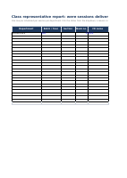 Class Representatives-Class Reporting.pdf